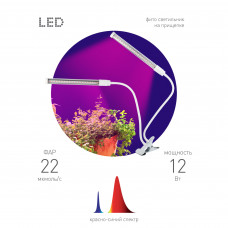 Светильник светодиодный для выращивания рассады Эра на прищепке, фиолетовый свет, 12 Вт