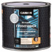 Грунтовка Carbon FD-Primer серая 1.9 кг