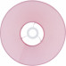 Абажур «Поплин» А15223 E14, цвет розовый