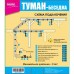 Система туамнообразования Boutte Туман-Беседка для охлаждения открытых площадок 3x3 м