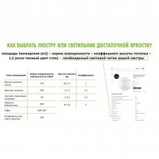 Настенно-потолочный светильник светодиодный Сонекс AVELLA 3052/DL 48Вт с пультом управления,управление смартфоном цвет черный