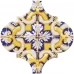 Декор настенный Kerama Marazzi Majolica Pattern 6.5x6.5 см разноцветный