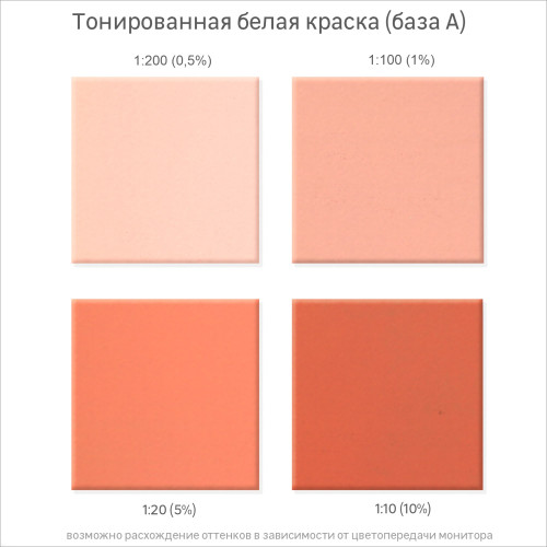 Колорант Luxens 0.9 л цвет красный